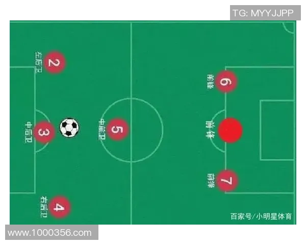 杭州足球队防守反击战术解析及其成败得失分析